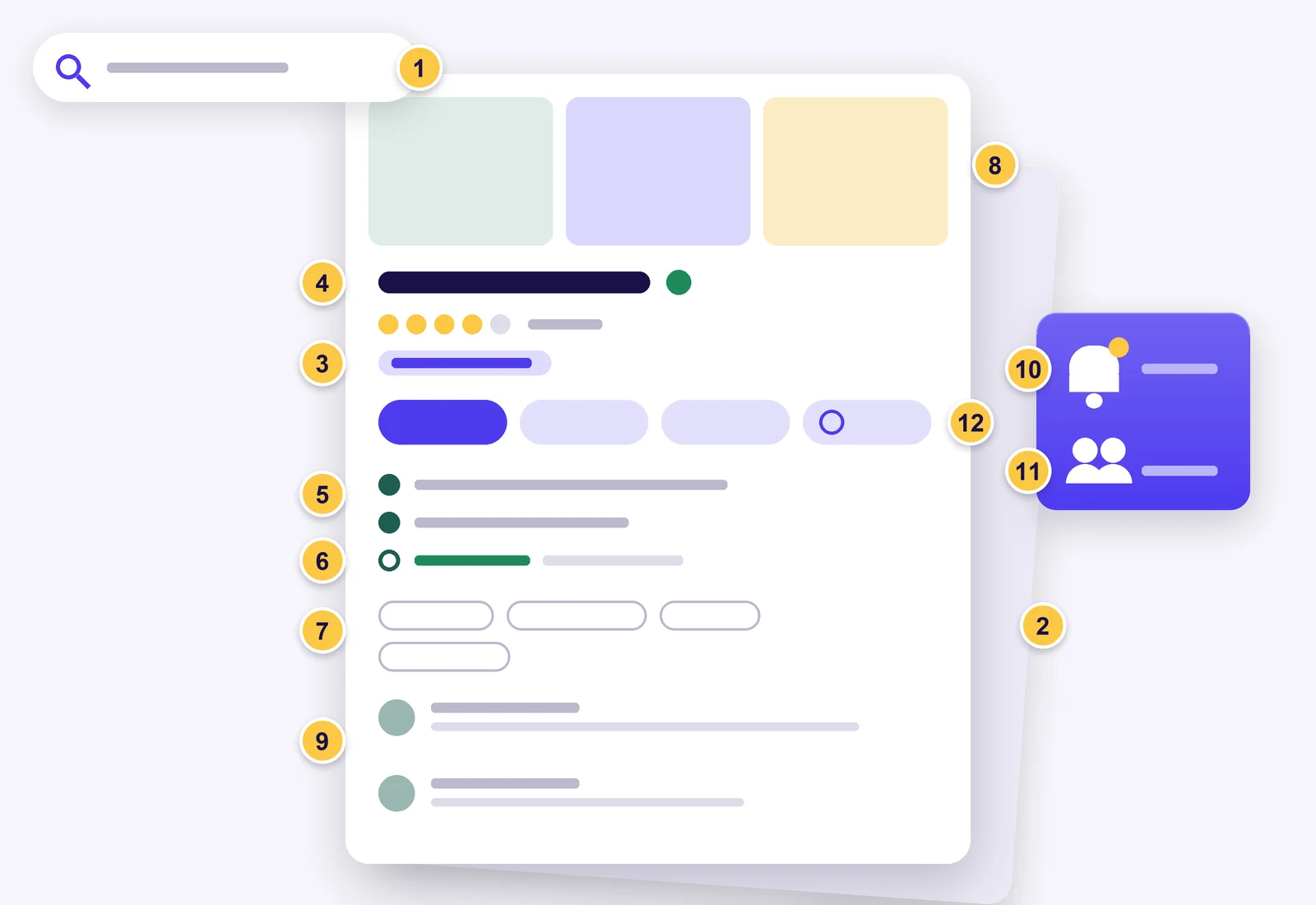 Schéma d’une fiche Google Business Profile avec les numéros des points de contrôle de 1 à 12